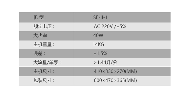 液体灌装机参数