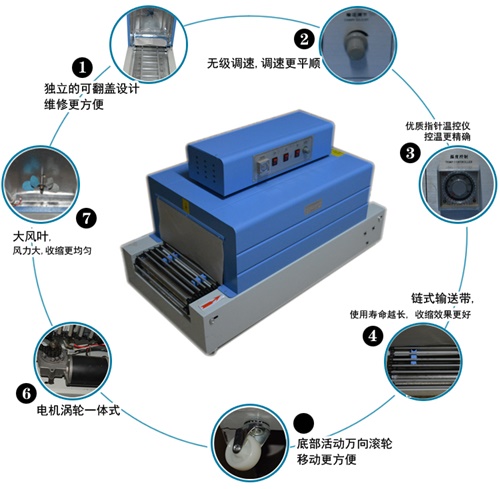 4020收缩机产品优势